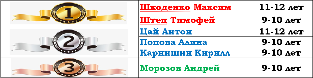 2018 07 13 09 47 58