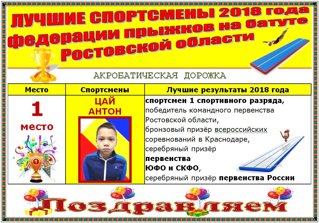 2018 12 09 23 34 07