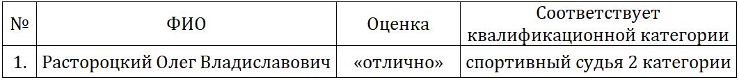 2018 12 19 21 22 22