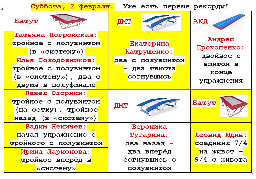 2019 02 03 23 51 45