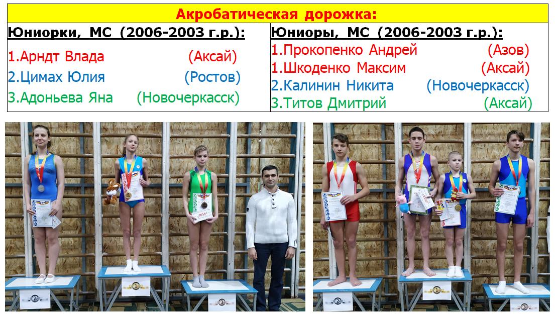 2019 02 25 18 27 41