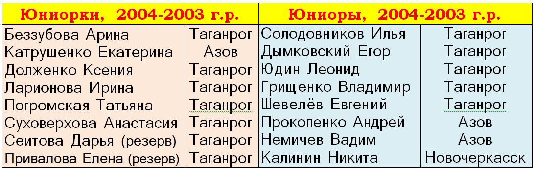 2019 03 18 02 49 50