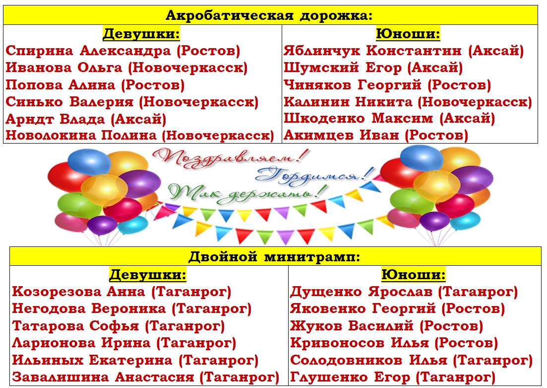 2019 05 02 21 12 33