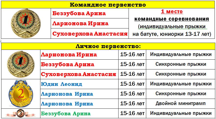 2019 05 09 22 26 57
