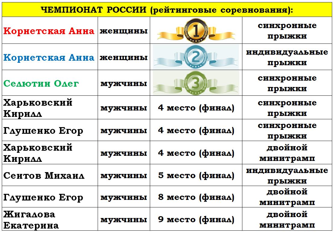 2019 05 25 22 17 42