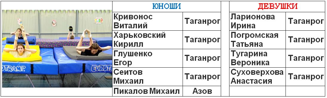 2019 06 17 00 37 12