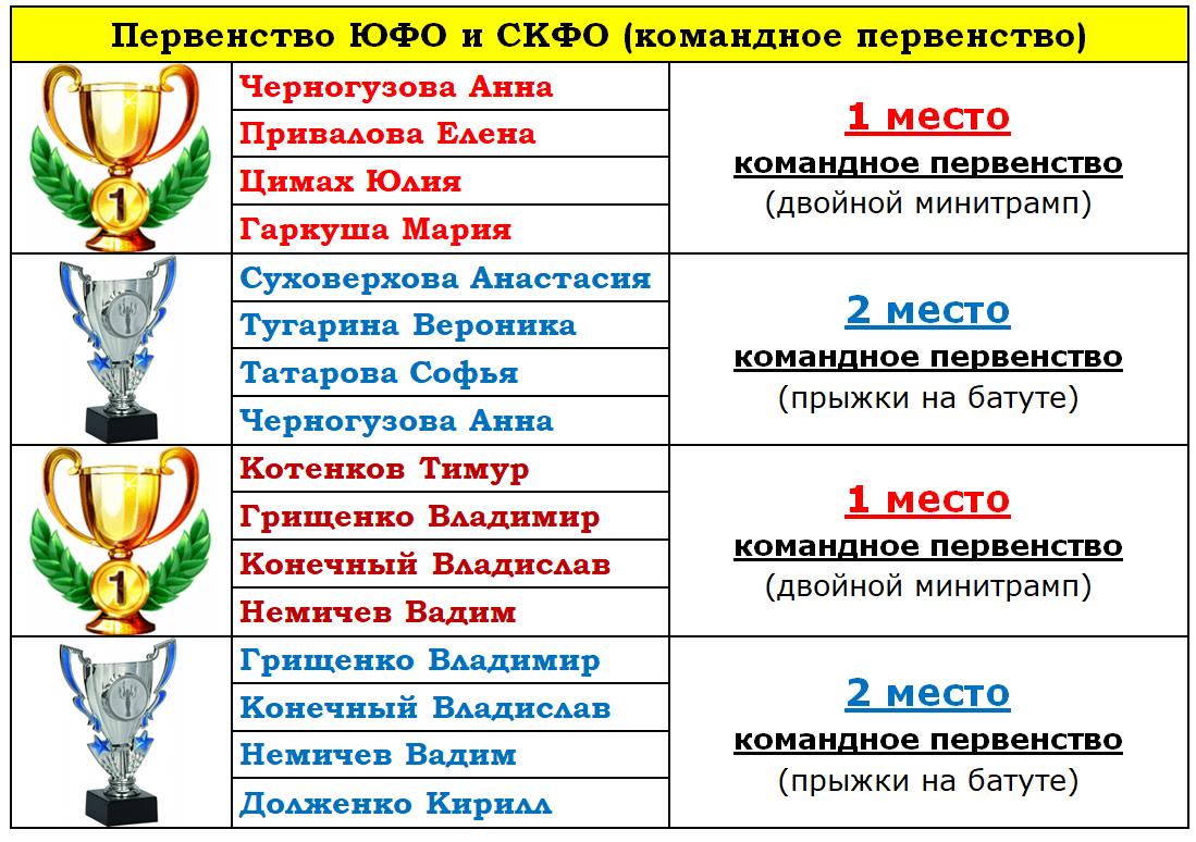 2019 06 30 18 21 36