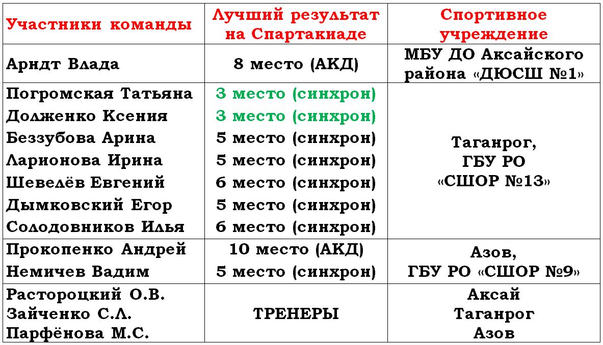 2019 07 07 03 20 29