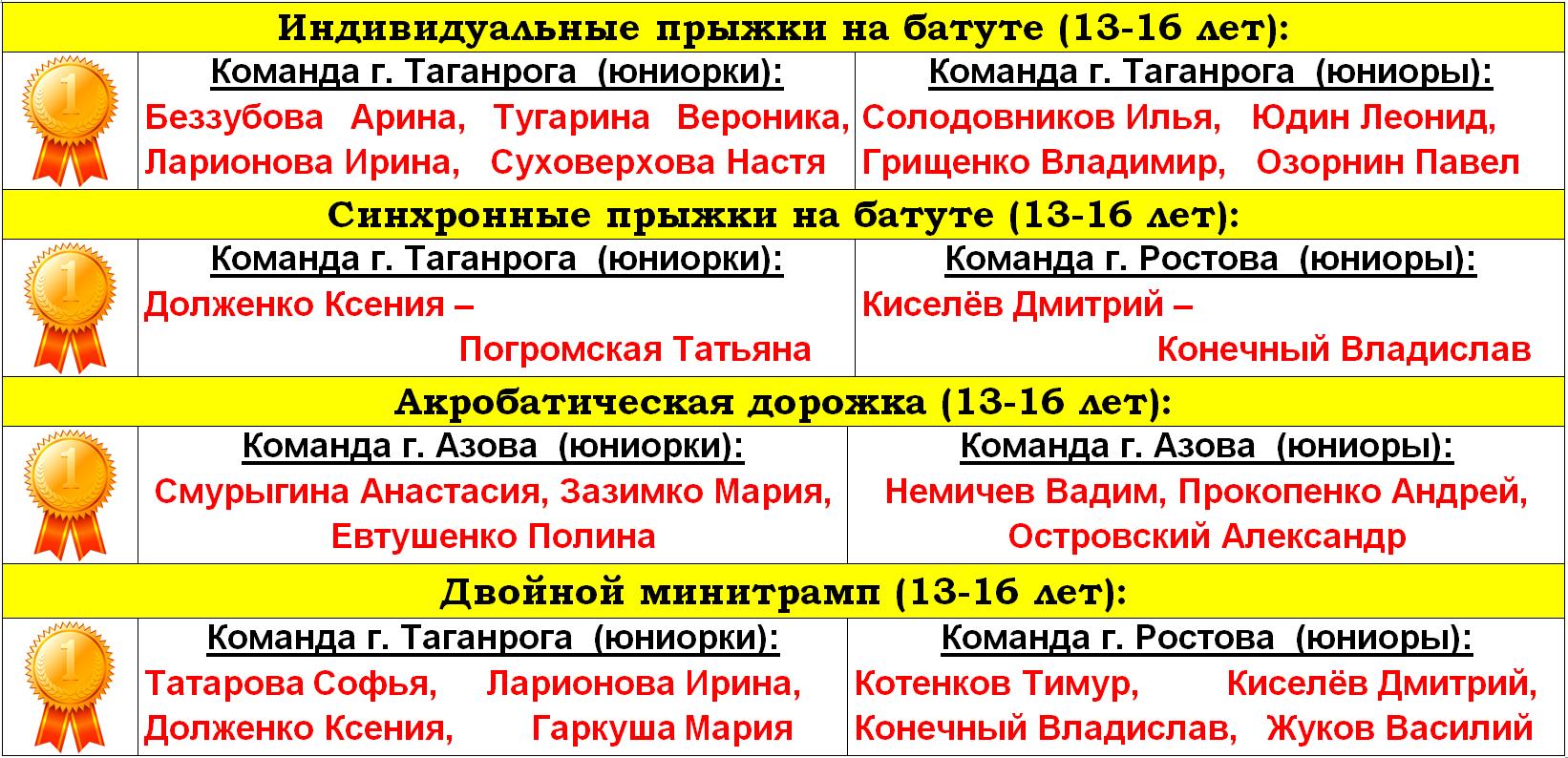 2019 10 02 01 59 16
