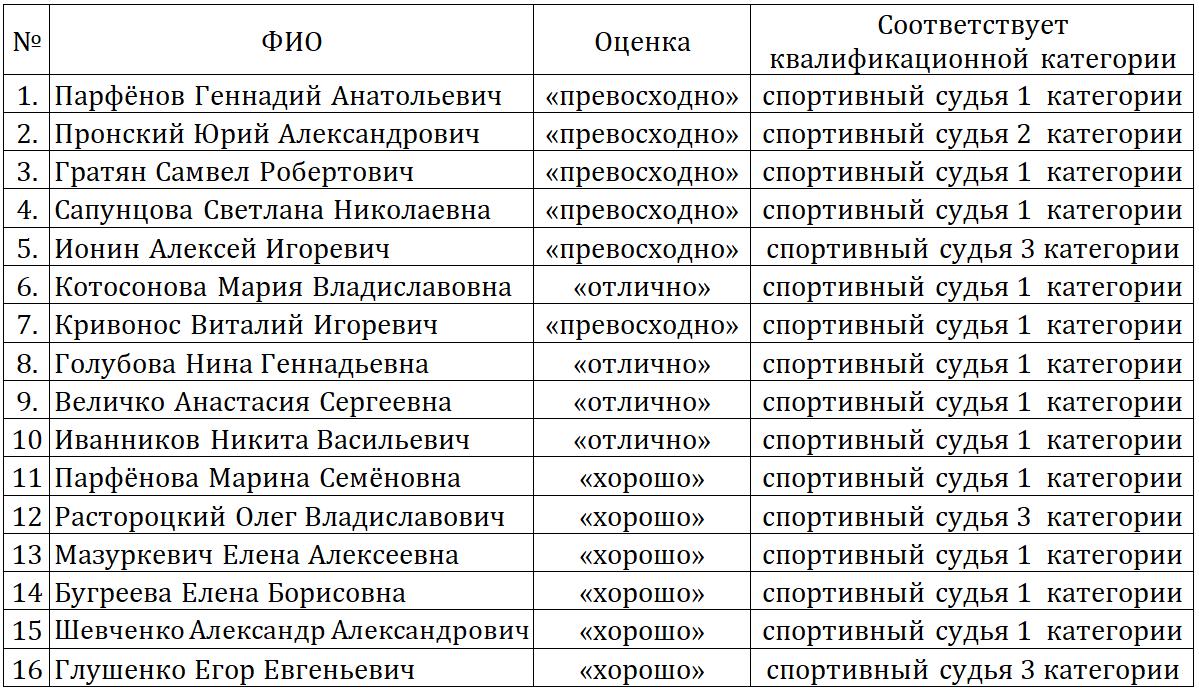 2019 10 06 12 29 29