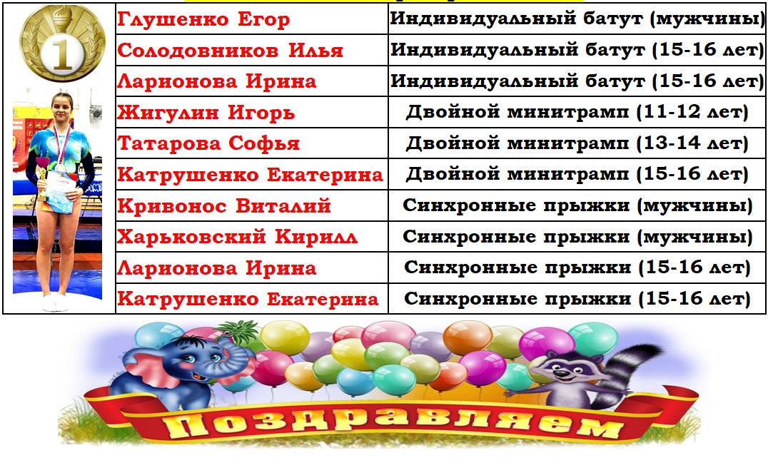 2019 11 22 20 07 33