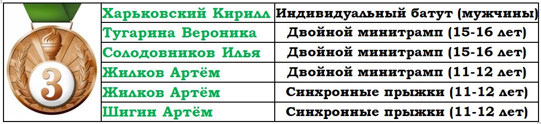 2019 11 22 20 07 55