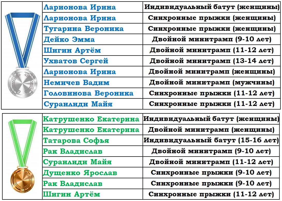 2020 12 17 23 33 11