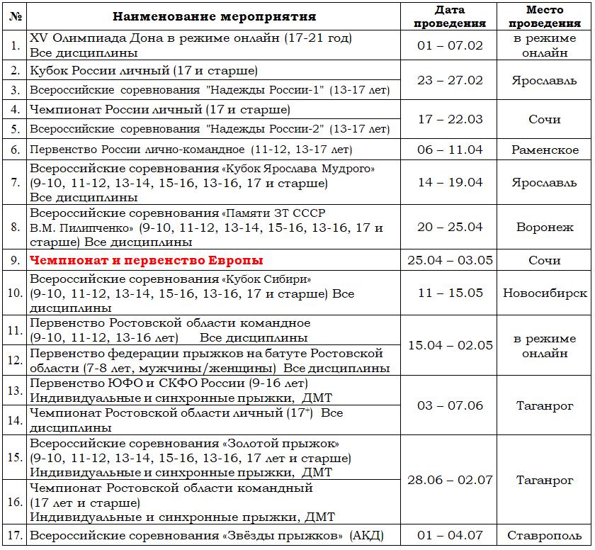 2021 01 25 10 58 28