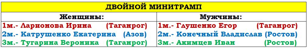 2021 06 09 15 41 01