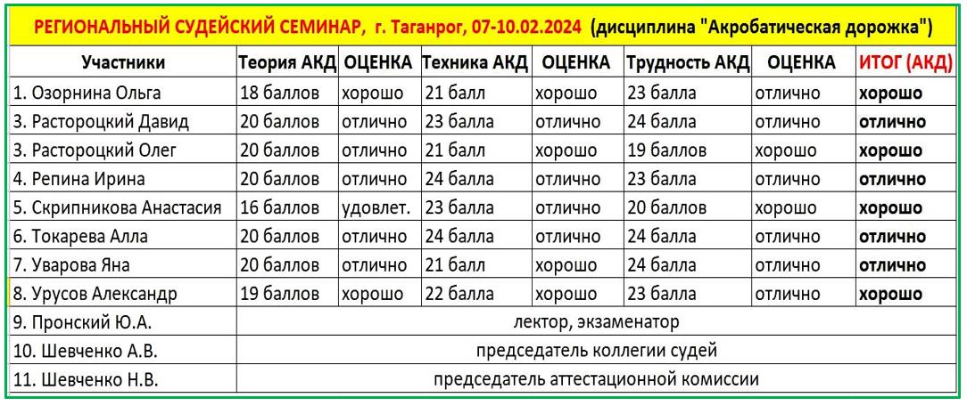 2024 03 14 02 58 48