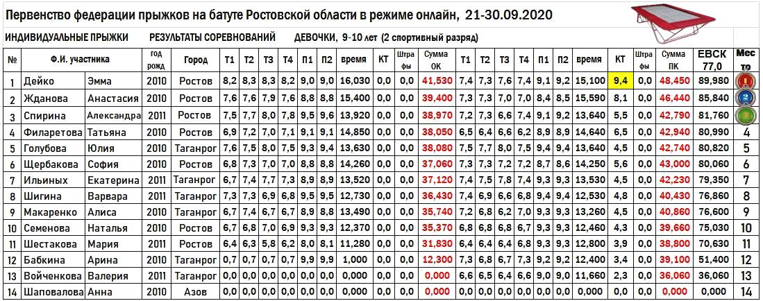 WhatsApp Image 2020 09 27 at 12.25.55 1