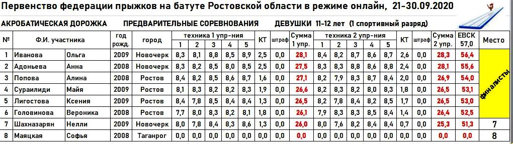 WhatsApp Image 2020 09 26 at 15.45.54