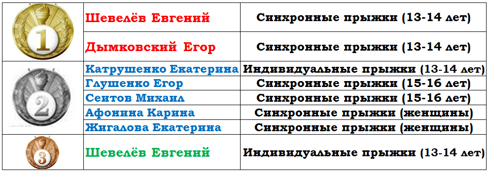 sqwe12344